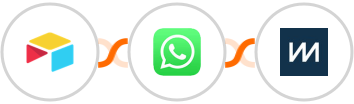 Airtable + WhatsApp + ChartMogul Integration