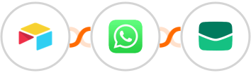 Airtable + WhatsApp + Email It Integration