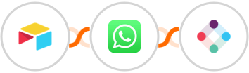 Airtable + WhatsApp + Iterable Integration