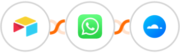 Airtable + WhatsApp + Mailercloud Integration