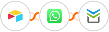 Airtable + WhatsApp + Perfit Integration