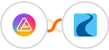 AITable.ai + Ryver Integration