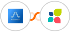 Albacross + Act-On Integration