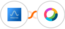 Albacross + Cisco Webex (Teams) Integration
