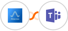 Albacross + Microsoft Teams Integration
