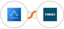 Albacross + rasa.io Integration