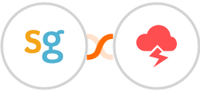Alchemer (SurveyGizmo) + Jitbit Helpdesk Integration
