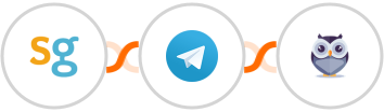 Alchemer (SurveyGizmo) + Telegram + Chatforma Integration