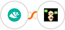 Alegra + Chatsistant Integration