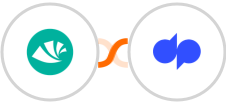 Alegra + Dialpad Integration