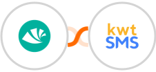Alegra + kwtSMS Integration