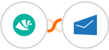 Alegra + MSG91 Integration