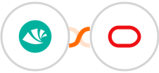 Alegra + Oracle Eloqua Integration