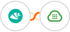 Alegra + Plivo Integration