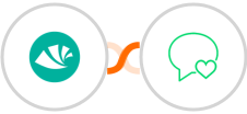 Alegra + sms77 Integration