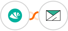 Alegra + SMTP Integration