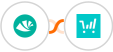 Alegra + ThriveCart Integration