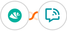 Alegra + WANotifier Integration