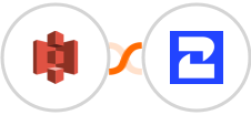 Amazon S3 + 2Chat Integration