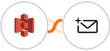 Amazon S3 + Acumbamail Integration