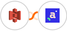 Amazon S3 + Agendor Integration