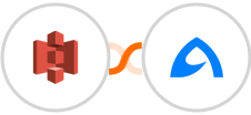 Amazon S3 + BulkGate Integration
