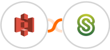 Amazon S3 + Citrix ShareFile Integration