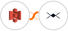 Amazon S3 + DroneBundle Integration