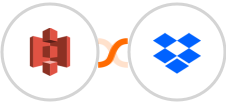 Amazon S3 + Dropbox Integration