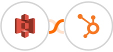 Amazon S3 + HubSpot Integration