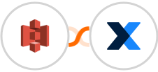 Amazon S3 +  MaintainX Integration