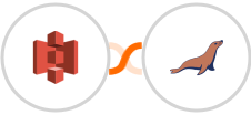 Amazon S3 + MariaDB Integration