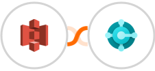 Amazon S3 + Microsoft Dynamics 365 Business Central Integration