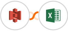 Amazon S3 + Microsoft Excel Integration
