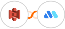 Amazon S3 + Movermate Integration