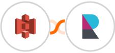 Amazon S3 + PerfexCRM Integration