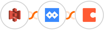 Amazon S3 + Replug + Coda Integration