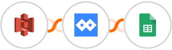 Amazon S3 + Replug + Google Sheets Integration