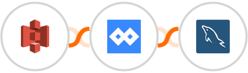 Amazon S3 + Replug + MySQL Integration