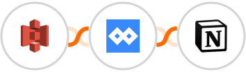 Amazon S3 + Replug + Notion Integration
