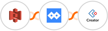 Amazon S3 + Replug + Zoho Creator Integration