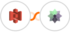Amazon S3 + Taiga Integration