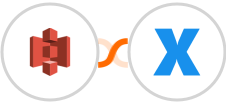 Amazon S3 + XreplyAI Integration