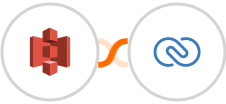 Amazon S3 + Zoho CRM Integration