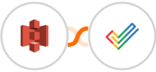 Amazon S3 + Zoho Projects Integration