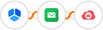 Amelia + BillionVerify + Emailidea Integration
