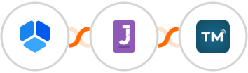 Amelia + Jumppl + TextMagic Integration
