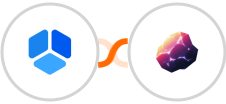 Amelia + Magnetite Integration