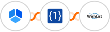Amelia + OneSimpleApi + WishList Member Integration