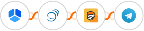 Amelia + PipelineCRM + Data Modifier + Telegram Integration